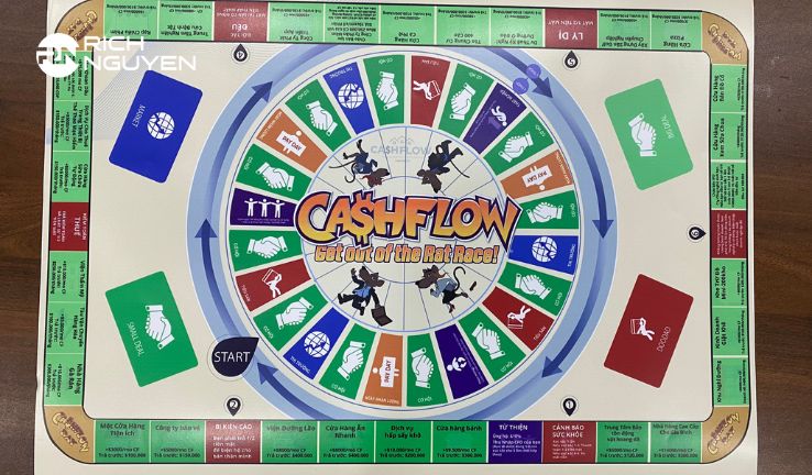 Game Cashflow dạy chúng ta cách tiếp cận trong đầu tư và phản ứng trước những rủi ro